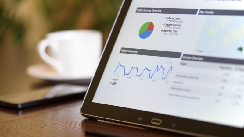 Etude de marché et analyse concurrentielle